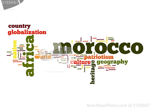 Image of Morocco word cloud