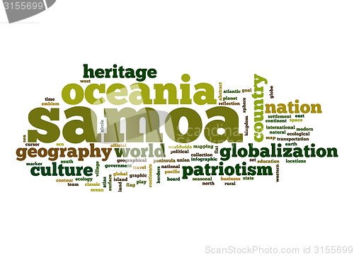Image of Samoa word cloud