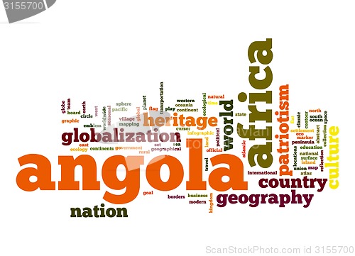 Image of Angola word cloud