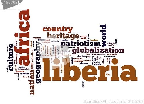 Image of Liberia word cloud