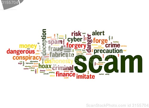 Image of Scam word cloud