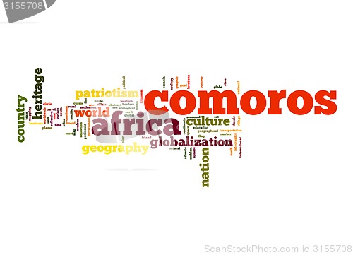 Image of Comoros word cloud