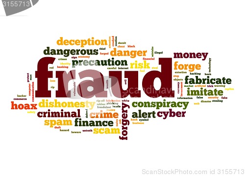 Image of Fraud word cloud