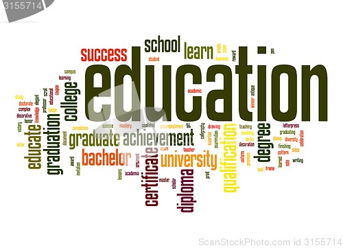Image of Education word cloud