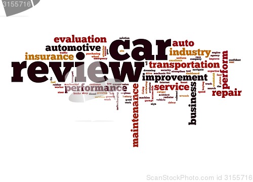Image of Car review word cloud