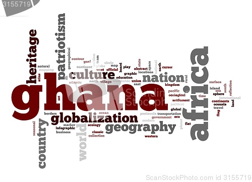 Image of Ghana word cloud