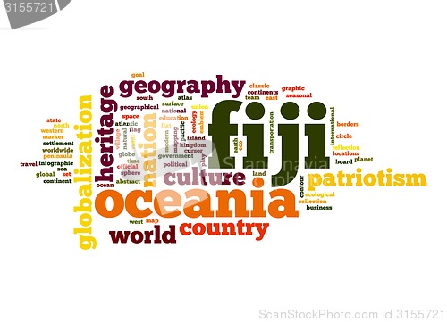 Image of Fiji word cloud