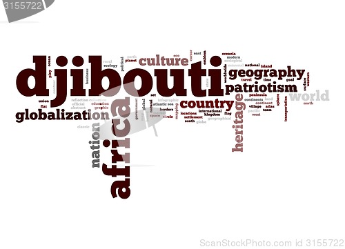 Image of Djibouti word cloud