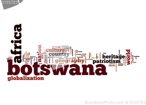 Image of Botswana word cloud