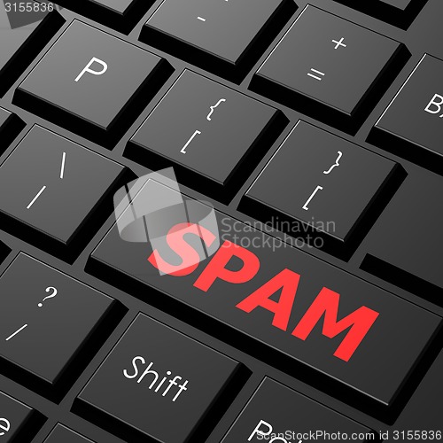 Image of Keyboard spam