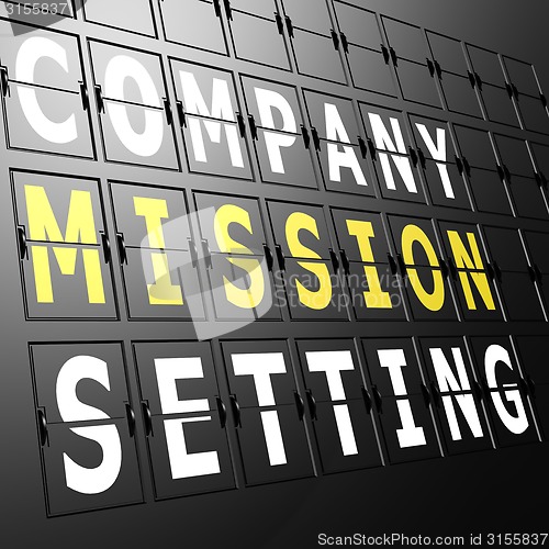 Image of Airport display company mission setting