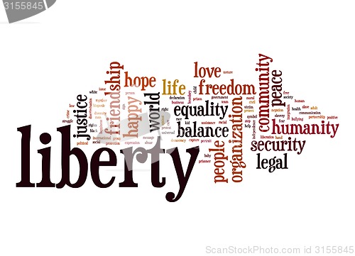 Image of Liberty word cloud