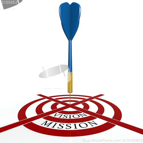 Image of Dart board with vision mission