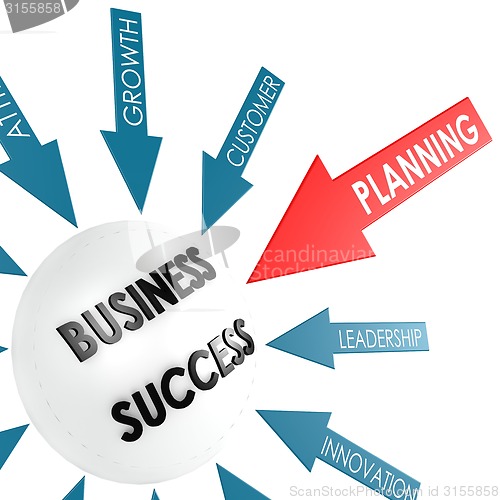 Image of Arrow planning to business success