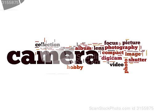 Image of Camera word cloud