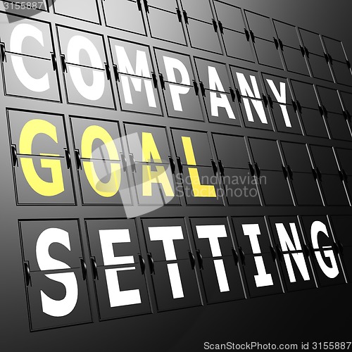 Image of Airport display company goal setting