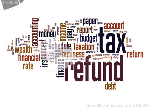 Image of Tax refund word cloud