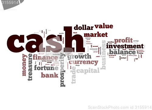Image of Cash word cloud