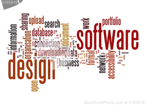 Image of Software design word cloud