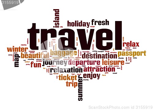 Image of Travel word cloud