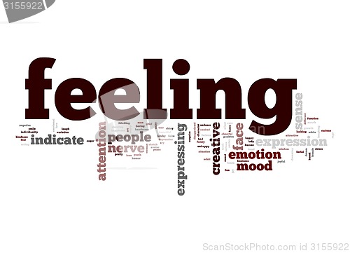 Image of Feeling word cloud