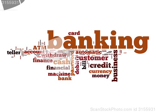 Image of Banking word cloud