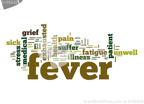 Image of Fever word cloud