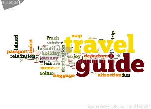 Image of Travel guide word cloud