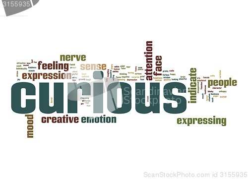 Image of Curious word cloud