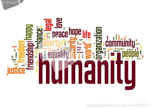 Image of Humanity word cloud