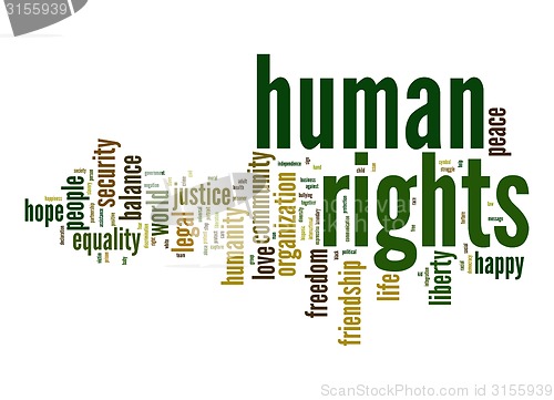 Image of Human rights word cloud