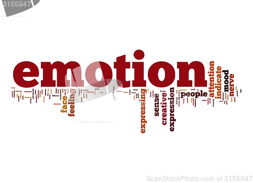 Image of Emotion word cloud