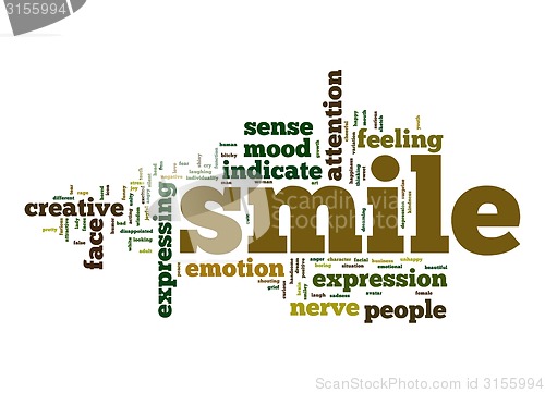 Image of Smile word cloud