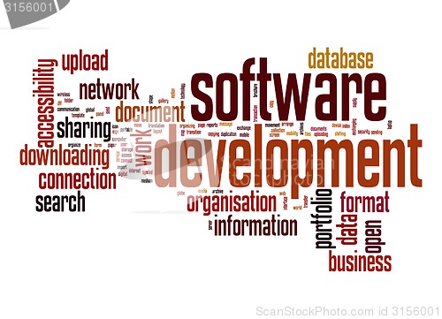 Image of Software development word cloud
