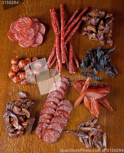 Image of meat and sausages