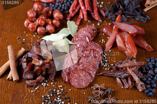 Image of meat and sausages