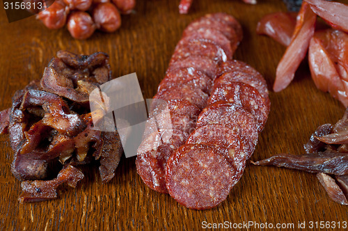 Image of meat and sausages