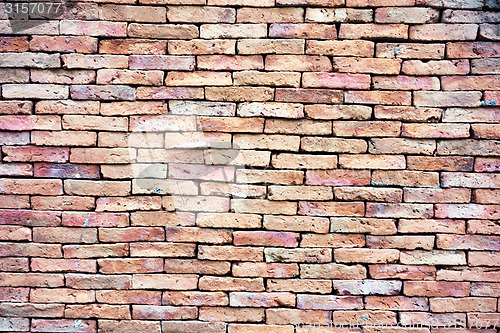 Image of brick wall