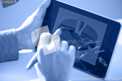 Image of Mobile business