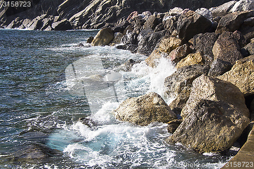 Image of Cliffs and waves