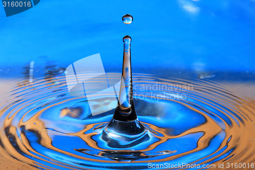 Image of Water drop 