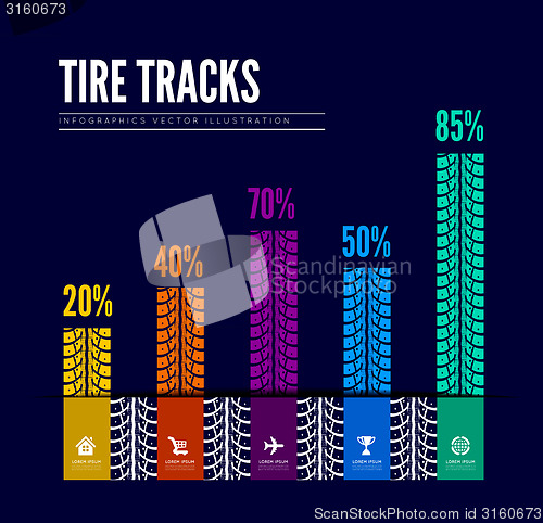 Image of Tire tracks infographics background