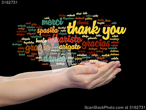 Image of Conceptual thank you word cloud isolated