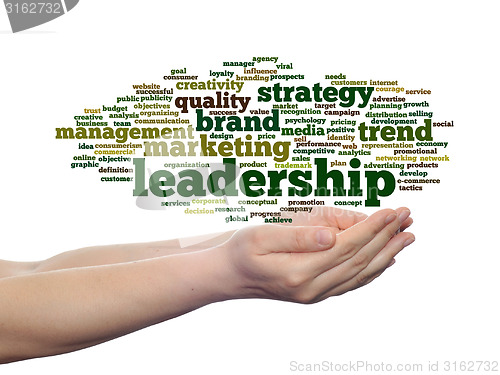 Image of Conceptual business word cloud isolated