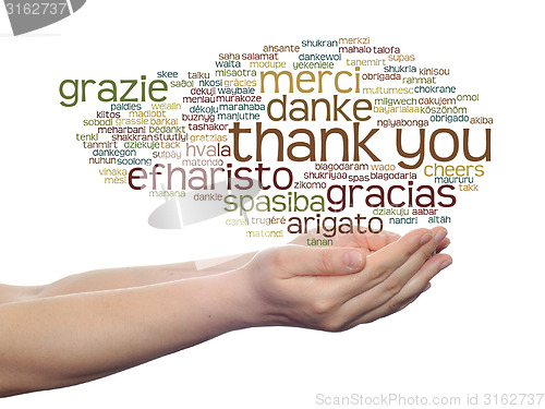 Image of Conceptual thank you word cloud isolated