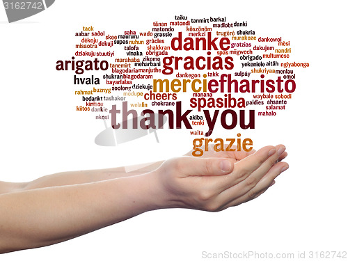 Image of Conceptual thank you word cloud isolated