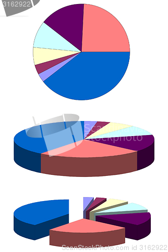 Image of Pie chart graph
