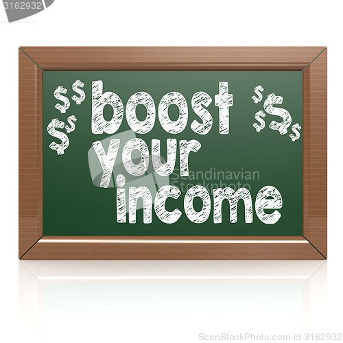 Image of Boost Your Income on a chalkboard