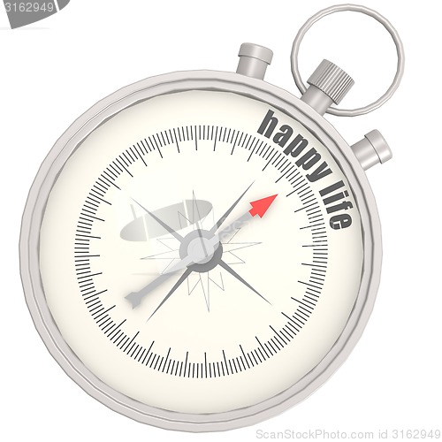 Image of Compass with needle pointing the text happy life