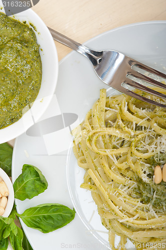 Image of Italian traditional basil pesto pasta ingredients